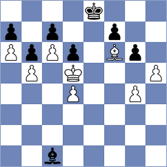 Kozak - Maksimovic (chess.com INT, 2021)