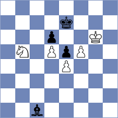 Sultanbek - Atanejhad (chess.com INT, 2023)