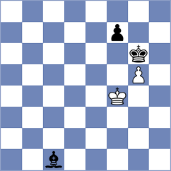 Nikologorsky - Kislinsky (chess.com INT, 2024)