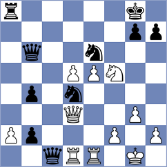 Petrukhina - Kiremitciyan (chess.com INT, 2024)