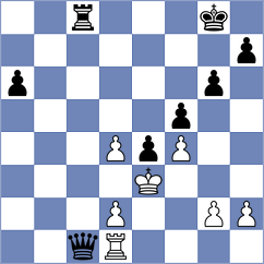 Kukula - Goswami (chess.com INT, 2023)