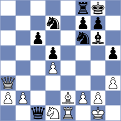 Garrido - Stoleriu (chess.com INT, 2023)