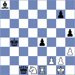 Tqebuchava - Offermann (chess.com INT, 2024)