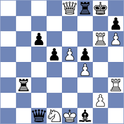 Kriti - Matveeva (chess.com INT, 2021)