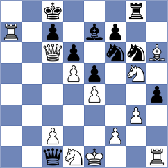 Nagare Kaivalya Sandip - Mishra (chess.com INT, 2023)