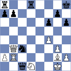 Skatchkov - Erdogdu (Chess.com INT, 2021)
