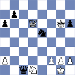 Krishnater - Hrabinska (Chess.com INT, 2020)