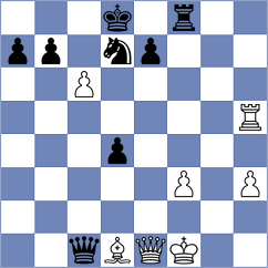 Mortazavi - Van den Dikkenberg (chess.com INT, 2022)