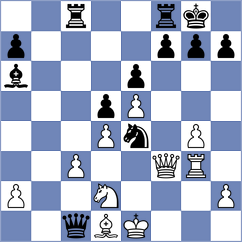 Panda - Dragun (chess.com INT, 2024)