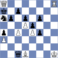 Venkatesh - Rodriguez (chess.com INT, 2024)