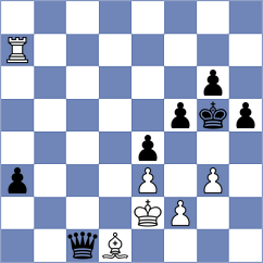 Leitao - Yeritsyan (chess.com INT, 2022)