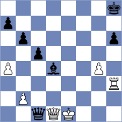 Pridorozhni - Iskusnyh (chess.com INT, 2021)