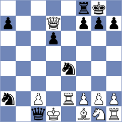 Liu - Ivanisevic (chess.com INT, 2024)