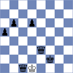 Shehnaaz - Vosloo (Chess.com INT, 2021)