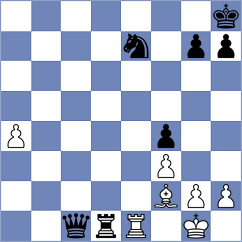 Urjubdshzirov - Rozman (Chess.com INT, 2021)