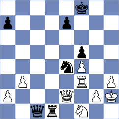 Batchimeg - Samarth (Chess.com INT, 2021)