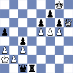 Milosevic - Kekelidze (Chess.com INT, 2021)