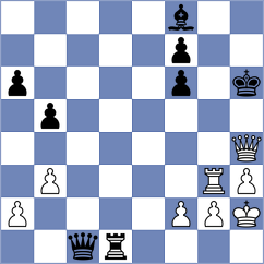Royal - Munns (Chess.com INT, 2021)