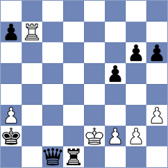 Ivanov - Domalchuk-Jonasson (chess.com INT, 2024)