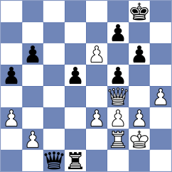 Alvarado Diaz - Lisenkov (chess.com INT, 2023)