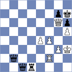 Kucuksari - Sethuraman (chess.com INT, 2024)