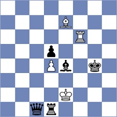Najjar - Doluweera (Chess.com INT, 2020)