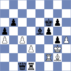 Potapova - Maksimovic (chess.com INT, 2021)
