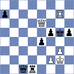 Atanasov - Shevchuk (chess.com INT, 2024)