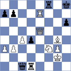 Kolimar - Jiang (chess.com INT, 2024)