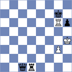 Suvorov - Rathanvel (Chess.com INT, 2020)