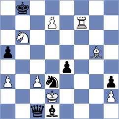 Malikova - Osmak (chess.com INT, 2024)