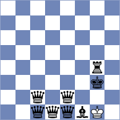 Iljin - Stark (chess.com INT, 2023)