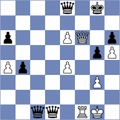 Astafurov - Tanriverdi (chess.com INT, 2024)