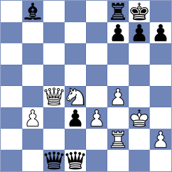 Gutierrez Olivares - Mendes Aaron Reeve (chess.com INT, 2024)