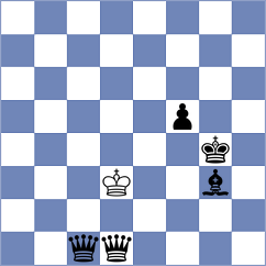 Cubas Cabrera - Regoli (Chess.com INT, 2019)
