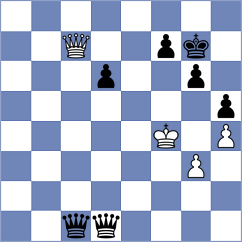 Xie - Agibileg (chess.com INT, 2024)
