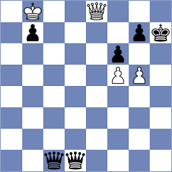 Mortazavi - Novikova (chess.com INT, 2021)
