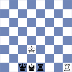 Kirillov - Kobalia (Chess.com INT, 2021)
