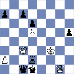 Sviridova - Chan (Chess.com INT, 2021)