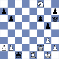 Kowalczyk - Ziatdinov (chess.com INT, 2022)