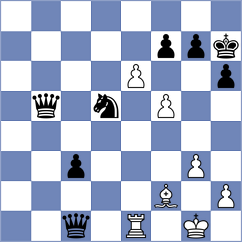 Srihari - Drygalov (chess.com INT, 2024)