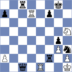 Bodnar - Grachev (Chess.com INT, 2021)