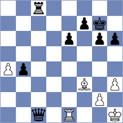 Antonio - Nikologorsky (chess.com INT, 2023)