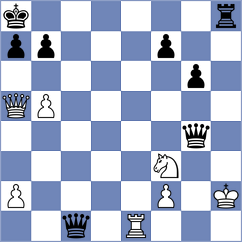 Ismayilova - Rian (chess.com INT, 2024)