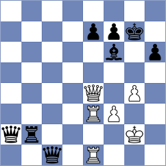 Lukiyanchuk - Aronian (chess.com INT, 2024)
