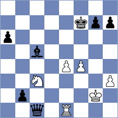 Makhnev - Bernadskiy (chess.com INT, 2024)