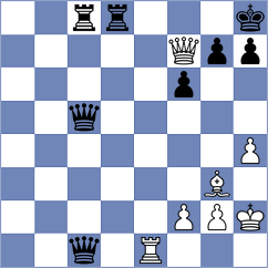 Mencos - Cordero (Chess.com INT, 2021)