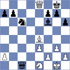 Matveeva - Nithyalakshmi (chess.com INT, 2021)