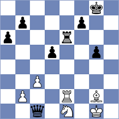 Grachev - Supatashvili (Chess.com INT, 2020)
