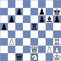 Yurtseven - Czopor (chess.com INT, 2024)